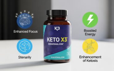 Keto X3 Rogueshul.com